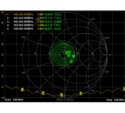 Антенна «Периметр Flex» VHF/UHF гибкая с выносом 10,8 м (SMA) — тактическая антенна для экстремальных условий