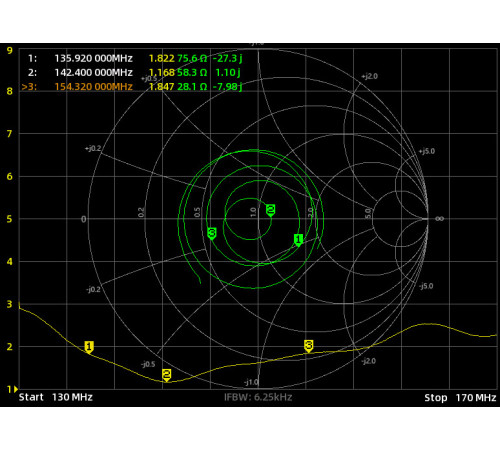 Антенна «Периметр Flex» VHF/UHF гибкая с выносом 10,8 м (SMA) — тактическая антенна для экстремальных условий